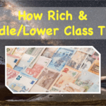 How Rich People Think
