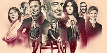 Forbes' Billionaires List-2021