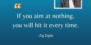 Best Zig Ziglar Quote