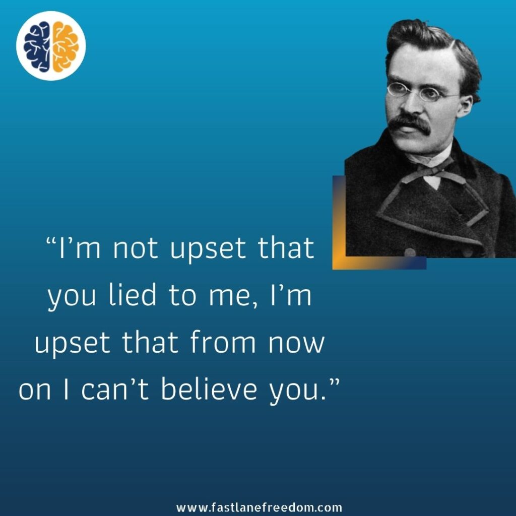 quotes by Friedrich Nietzsche