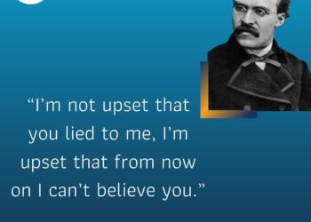 quotes by Friedrich Nietzsche