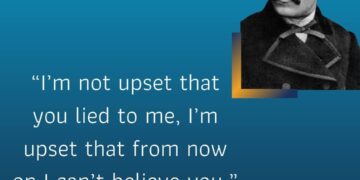 quotes by Friedrich Nietzsche