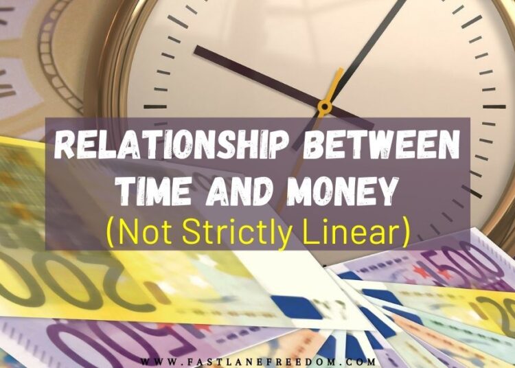relationship between time and money