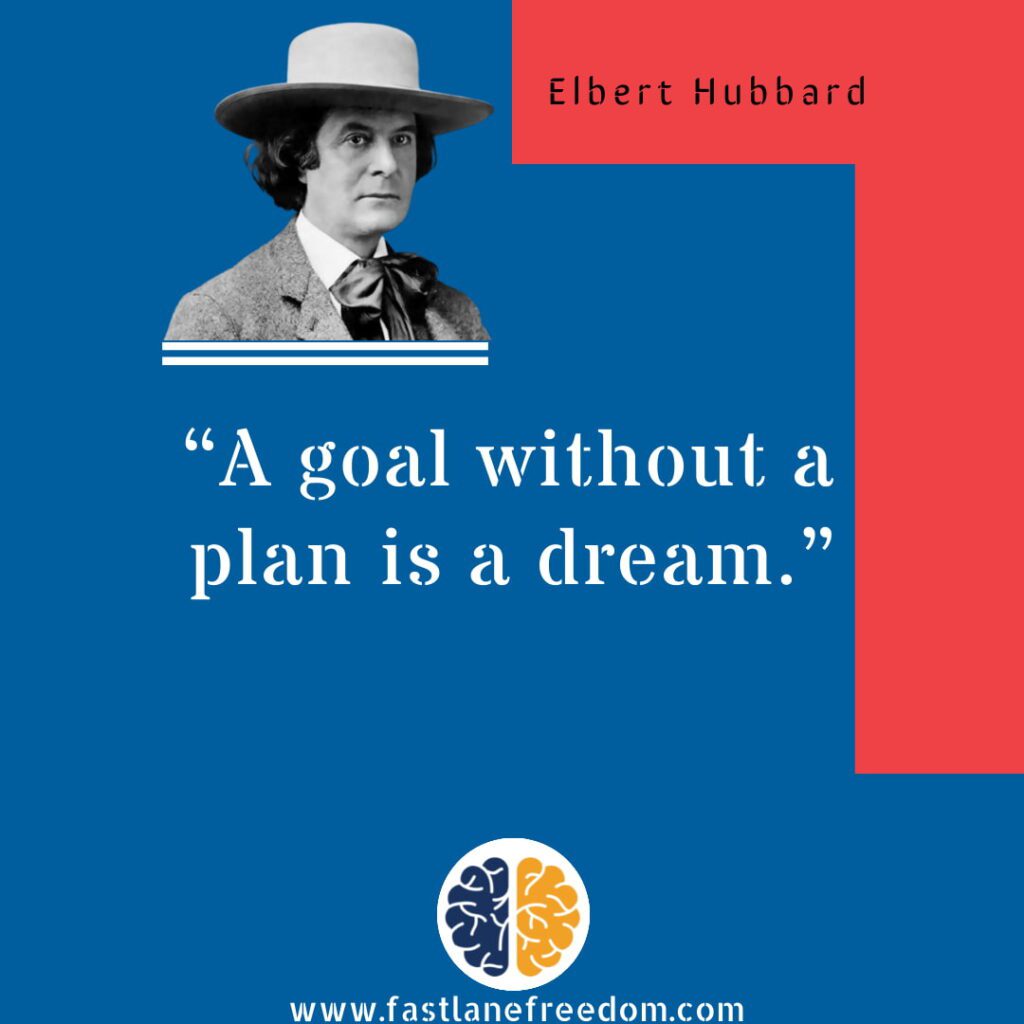 a goal without plan quote