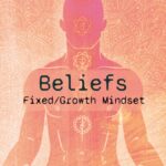beliefs - fixed and growth mindset