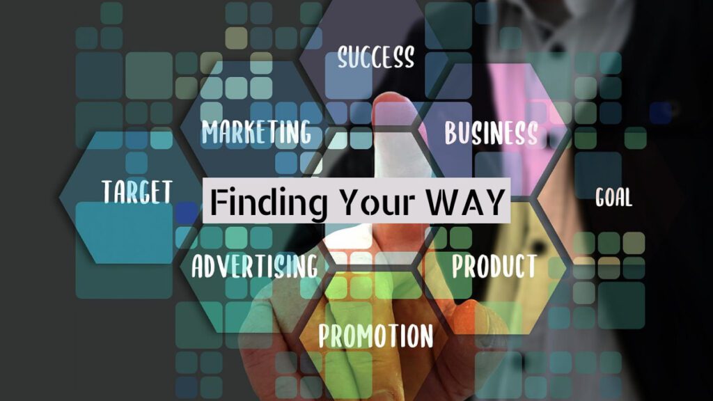 Examine the Business Process Components