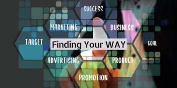 Examine the Business Process Components