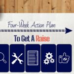 get a raise