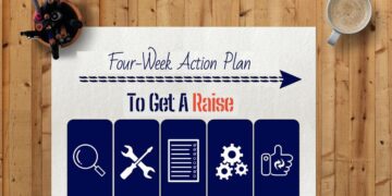 get a raise