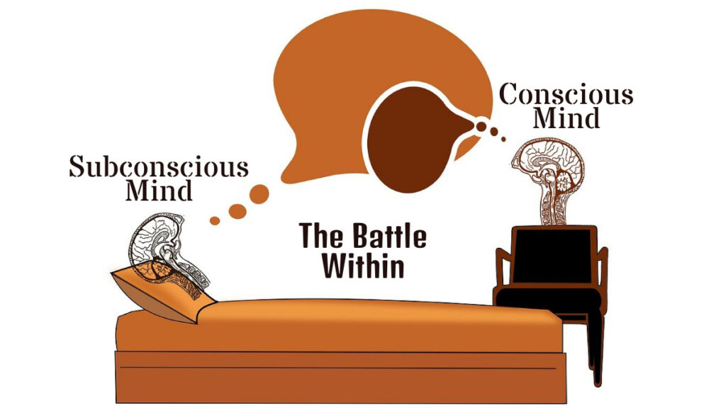 Conscious and Subconscious Mind