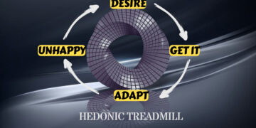 hedonic treadmill